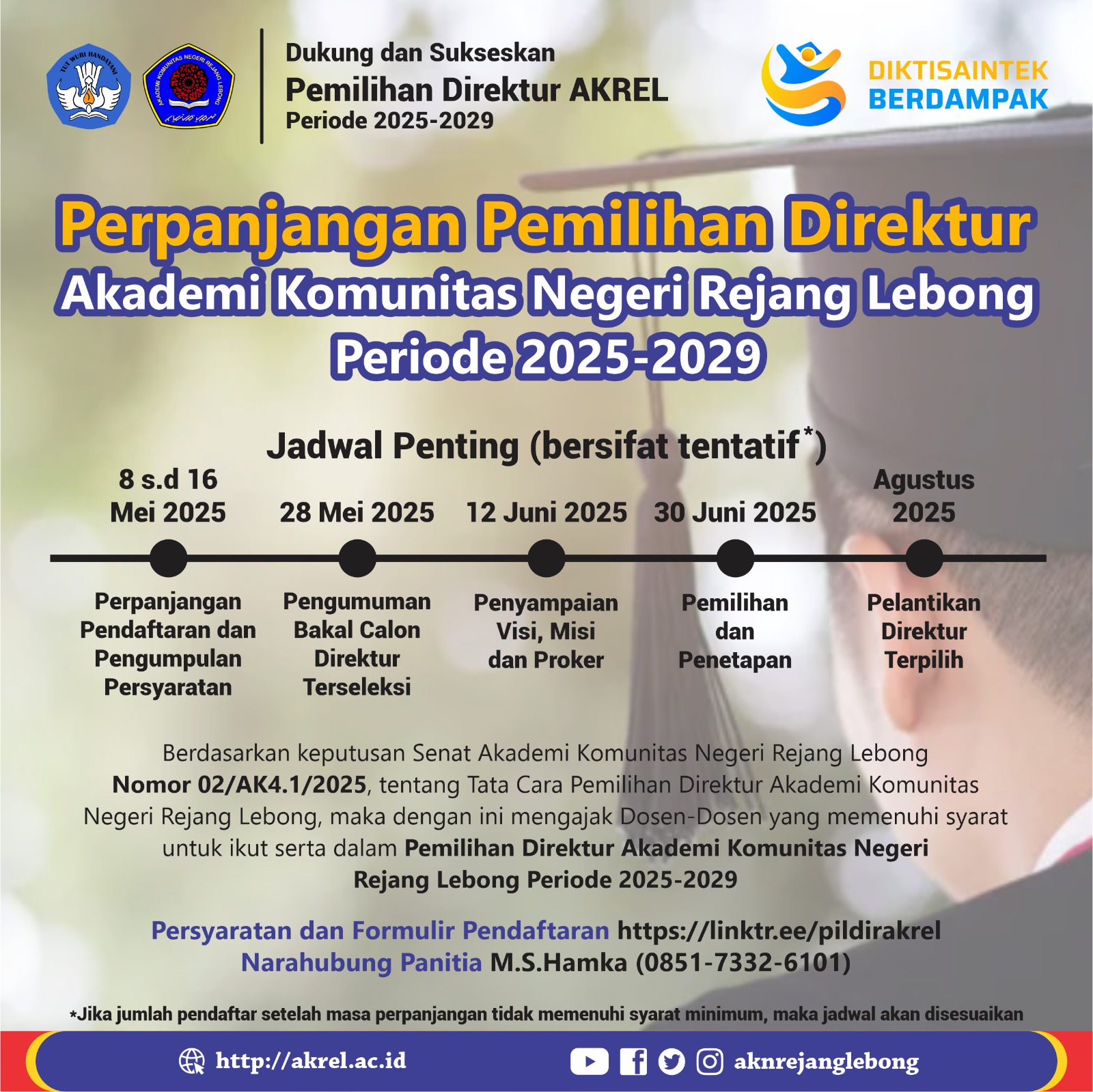 Akrel
