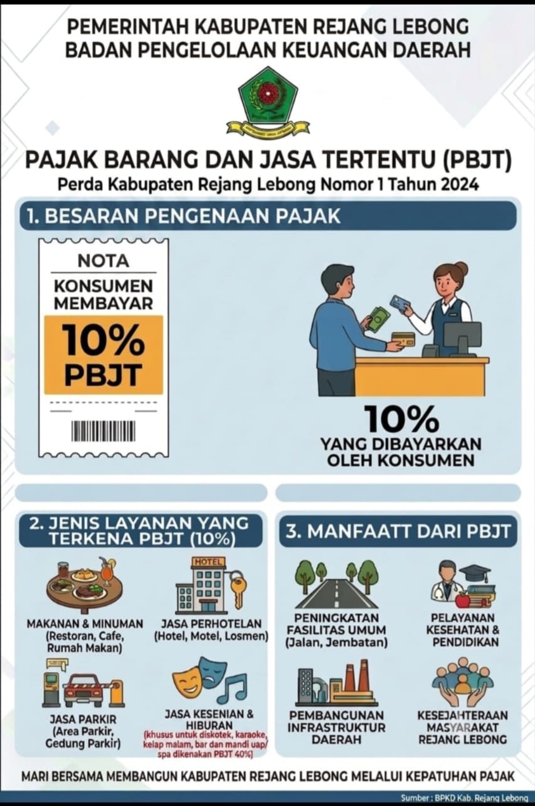 Pmw
